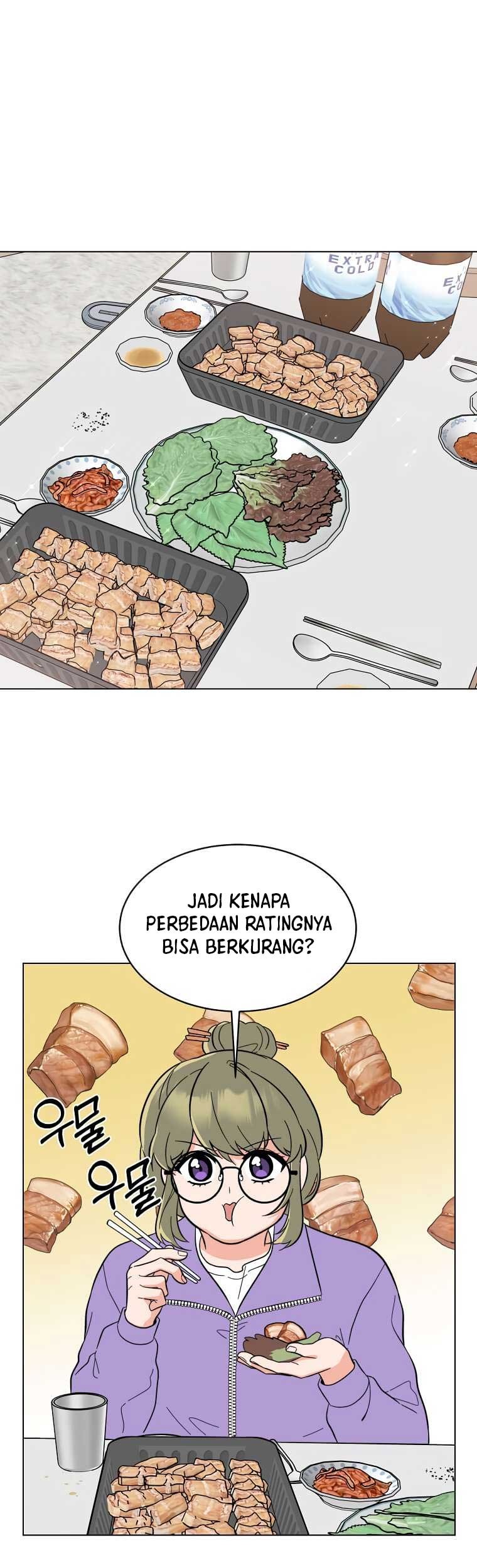 Manhwa 1st Year Max Level Manager Chapter 104 gambar 2