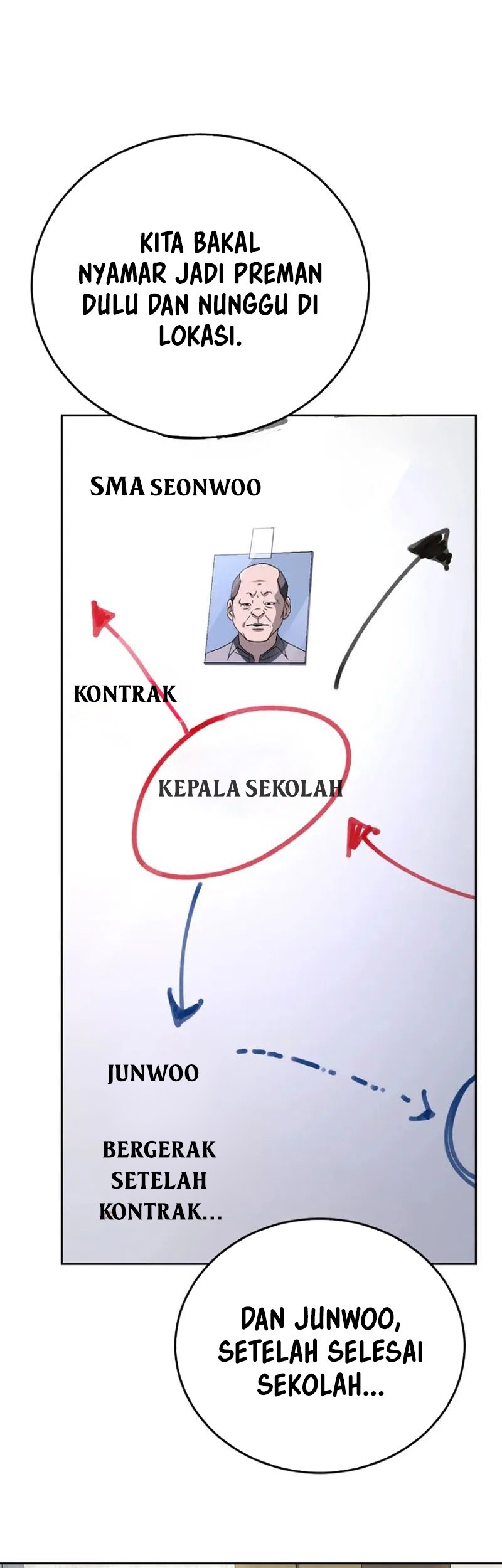  A Thousand Faces Chapter 2 gambar 2