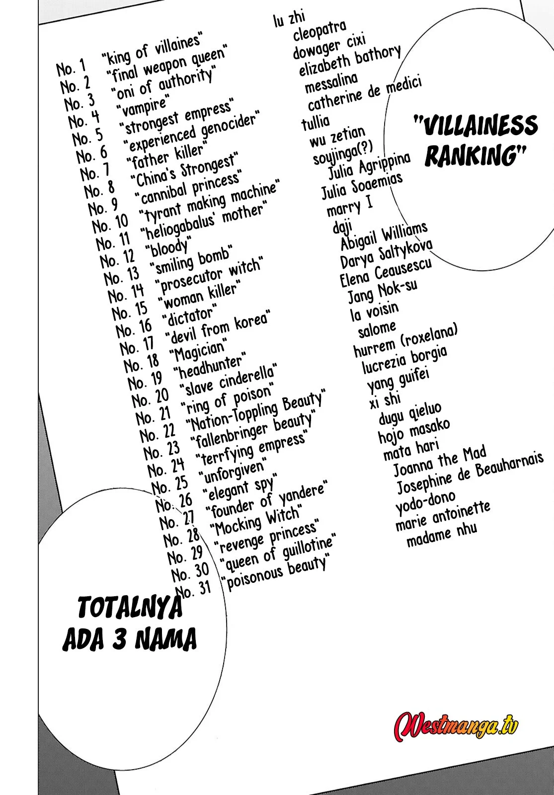 AKUJO RANKING Chapter 1 - Halaman 53