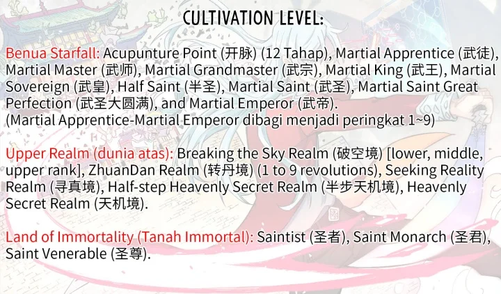 All Hail the Sect Leader Chapter 447 - Halaman 59