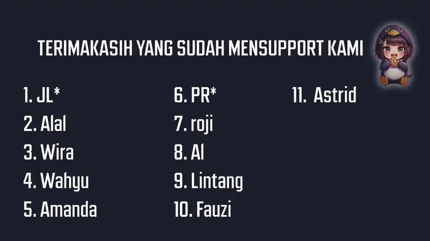 Halaman 2