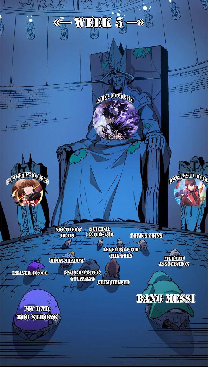 Archmage Streamer Chapter 57 - Halaman 62