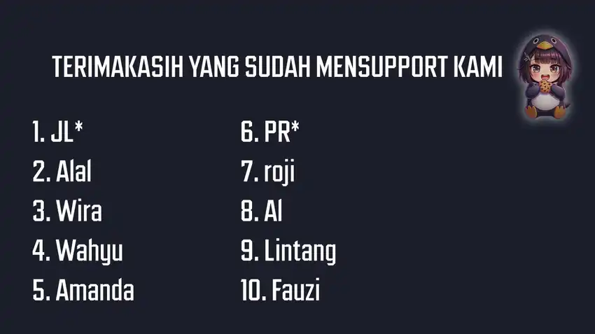 Halaman 2