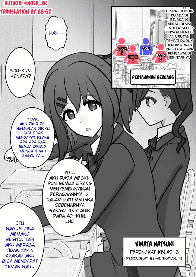 Halaman 1