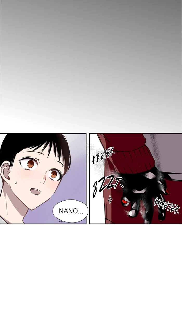 Nano List Chapter 2 Gambar 3