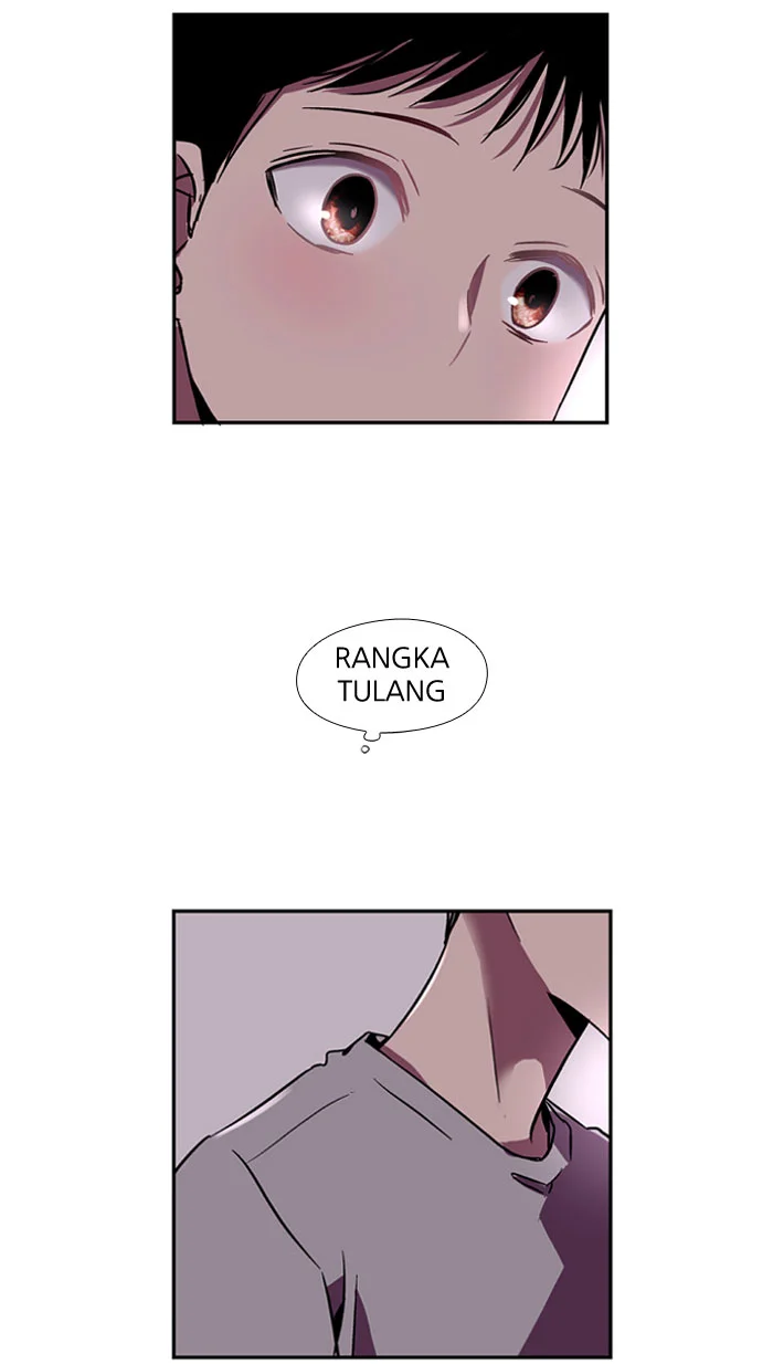 Nano List Chapter 2 Gambar 5