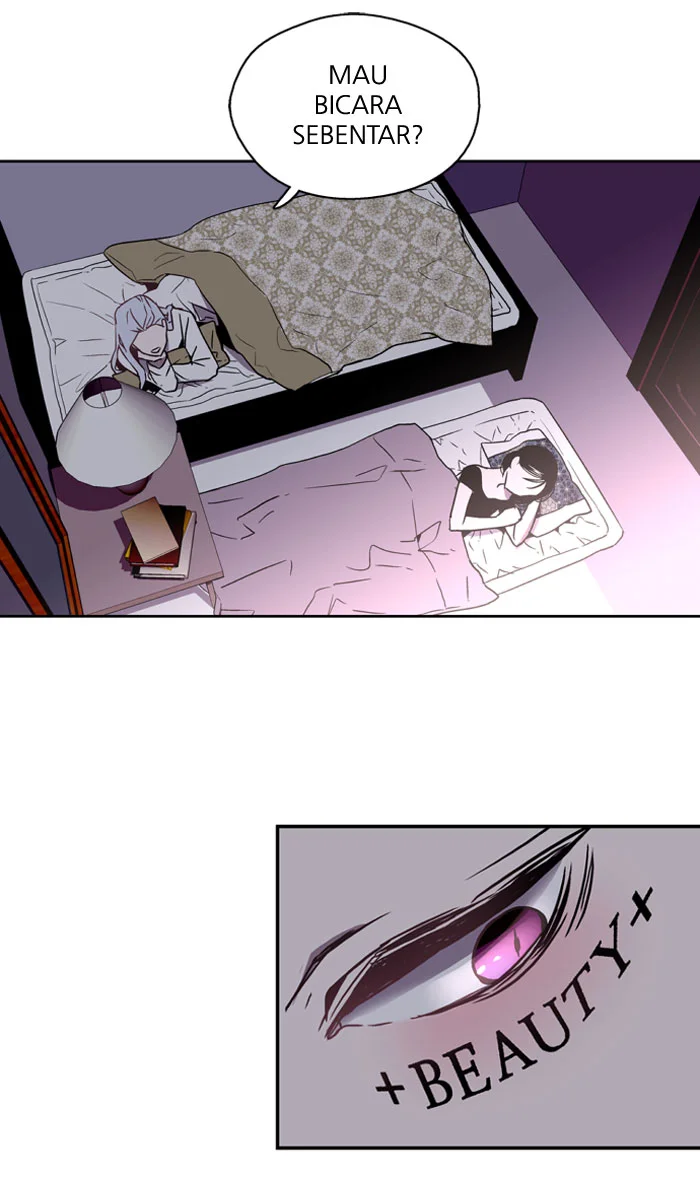 Nano List Chapter 8 Gambar 3