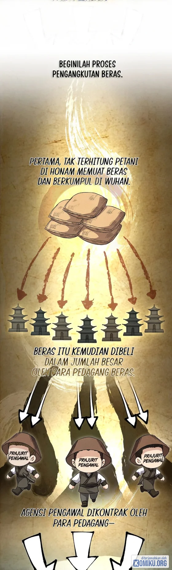 Manhwa Reincarnated Escort Warrior Chapter 112 gambar 2