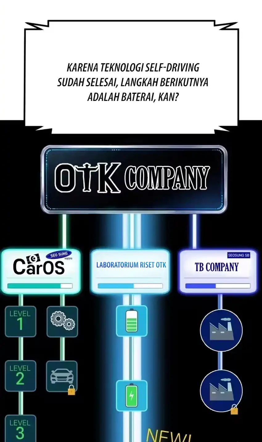 The Investor Who Sees The Future Chapter 95 Gambar 4