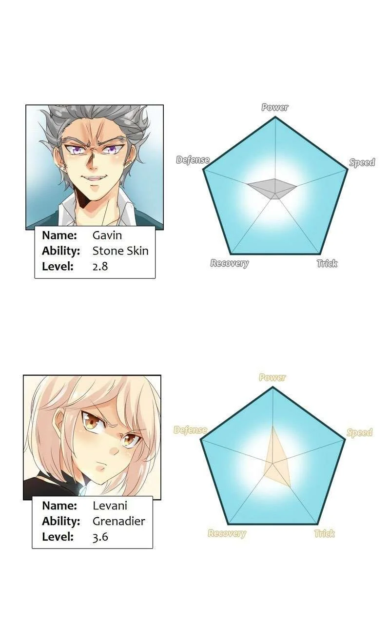 Manhwa unOrdinary Chapter 9 gambar 2