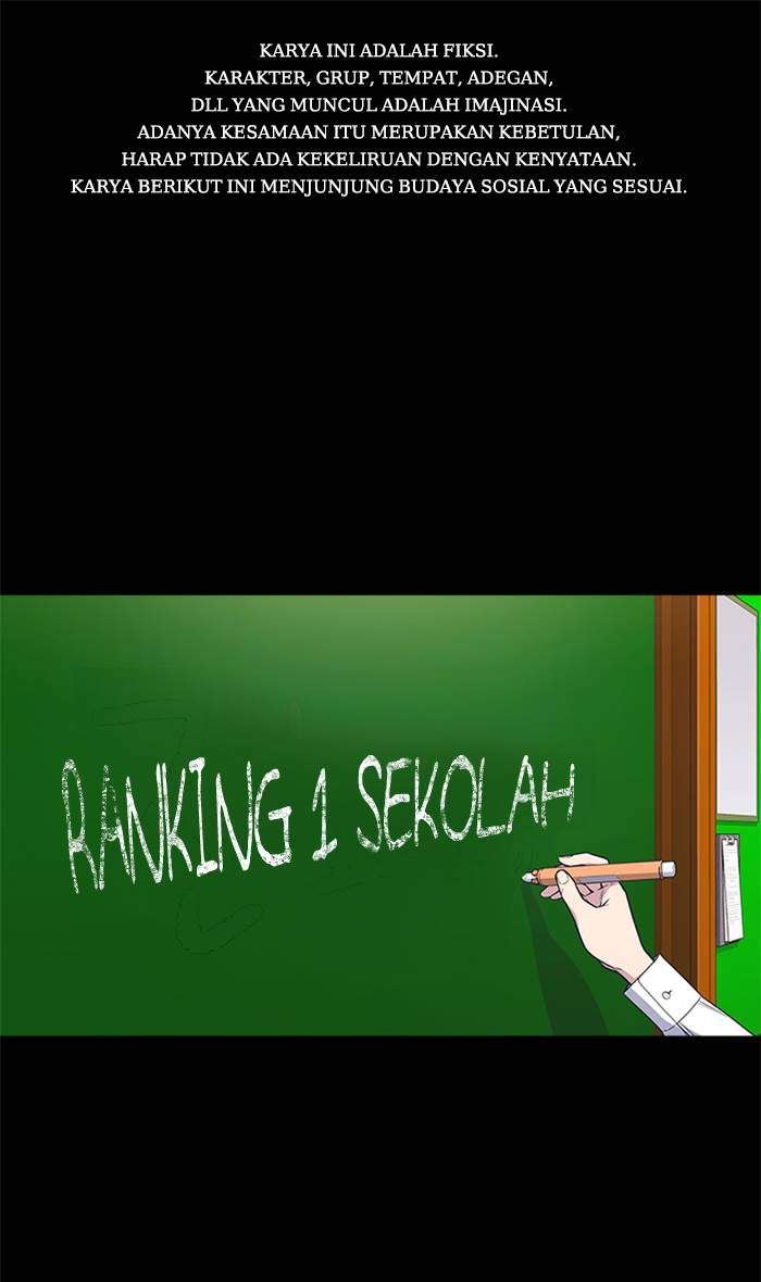 Komik Study Group Chapter 76 gambar 1
