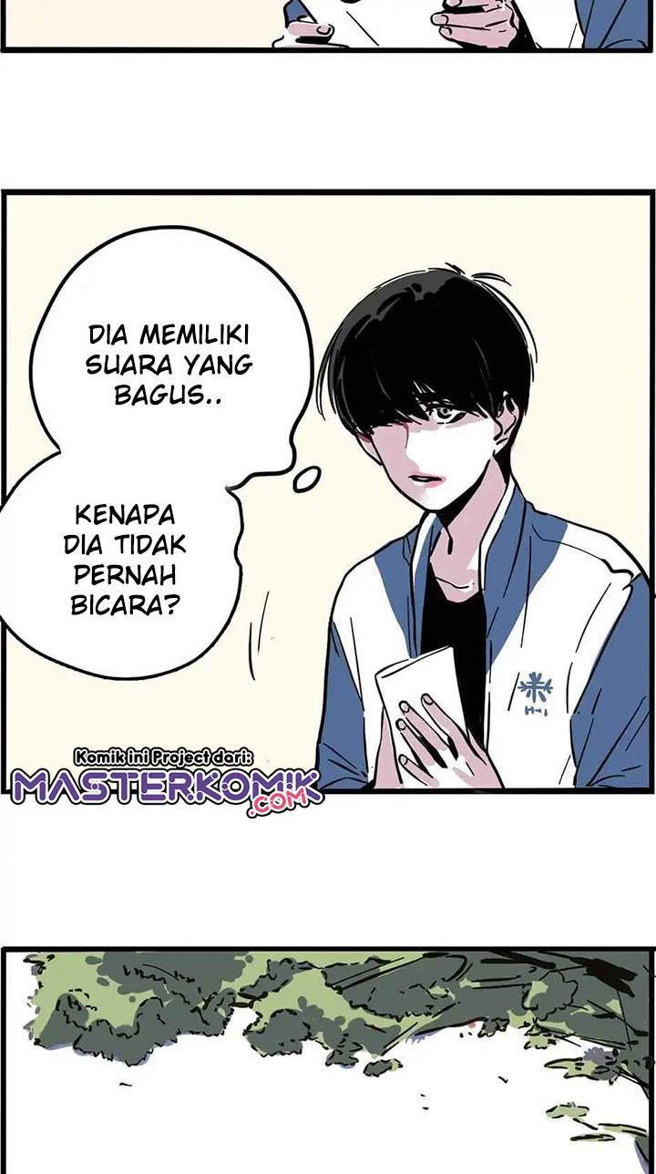 App Mode 2 Chapter 5 - Halaman 15