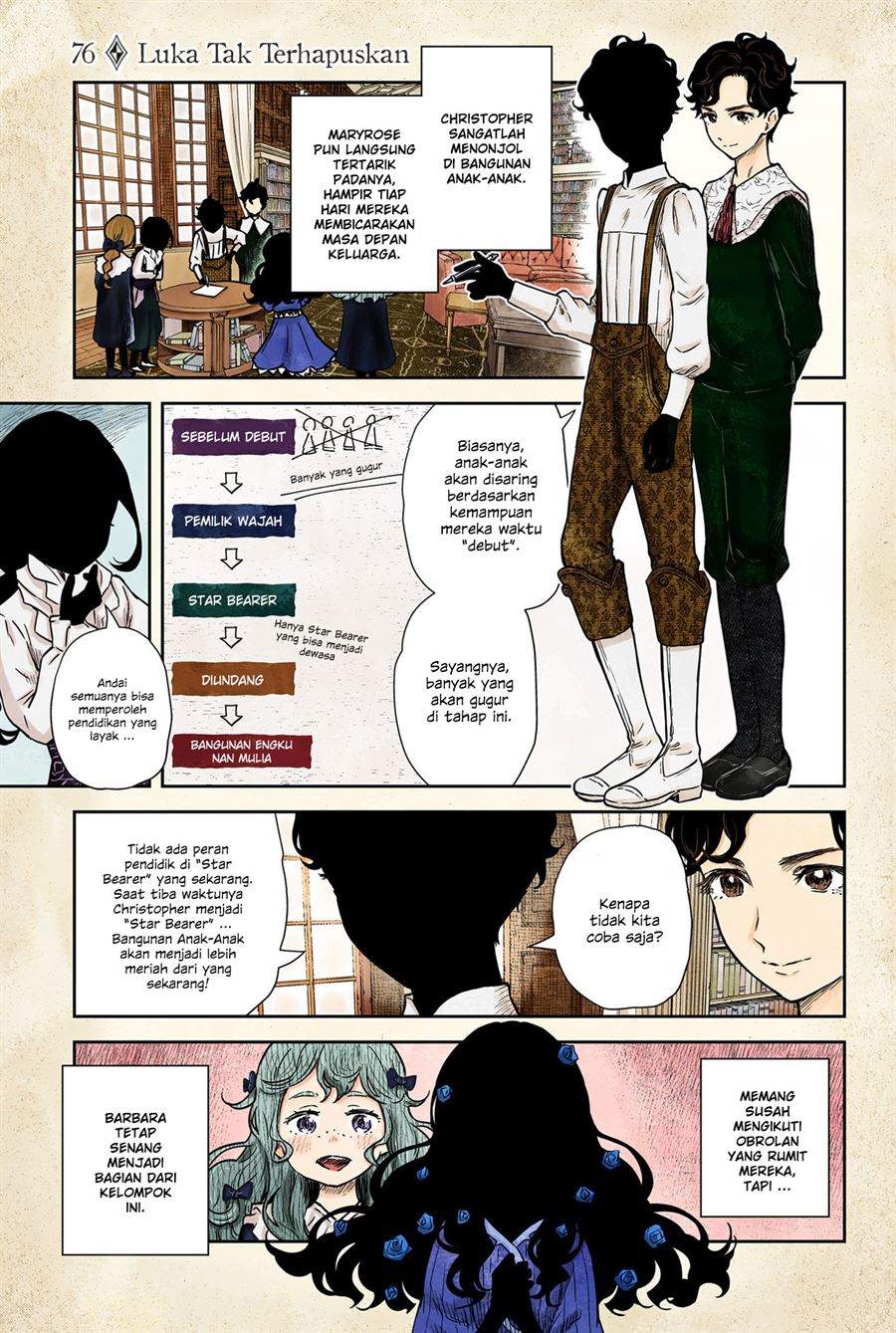 Komik Shadows House Chapter 76 gambar 1