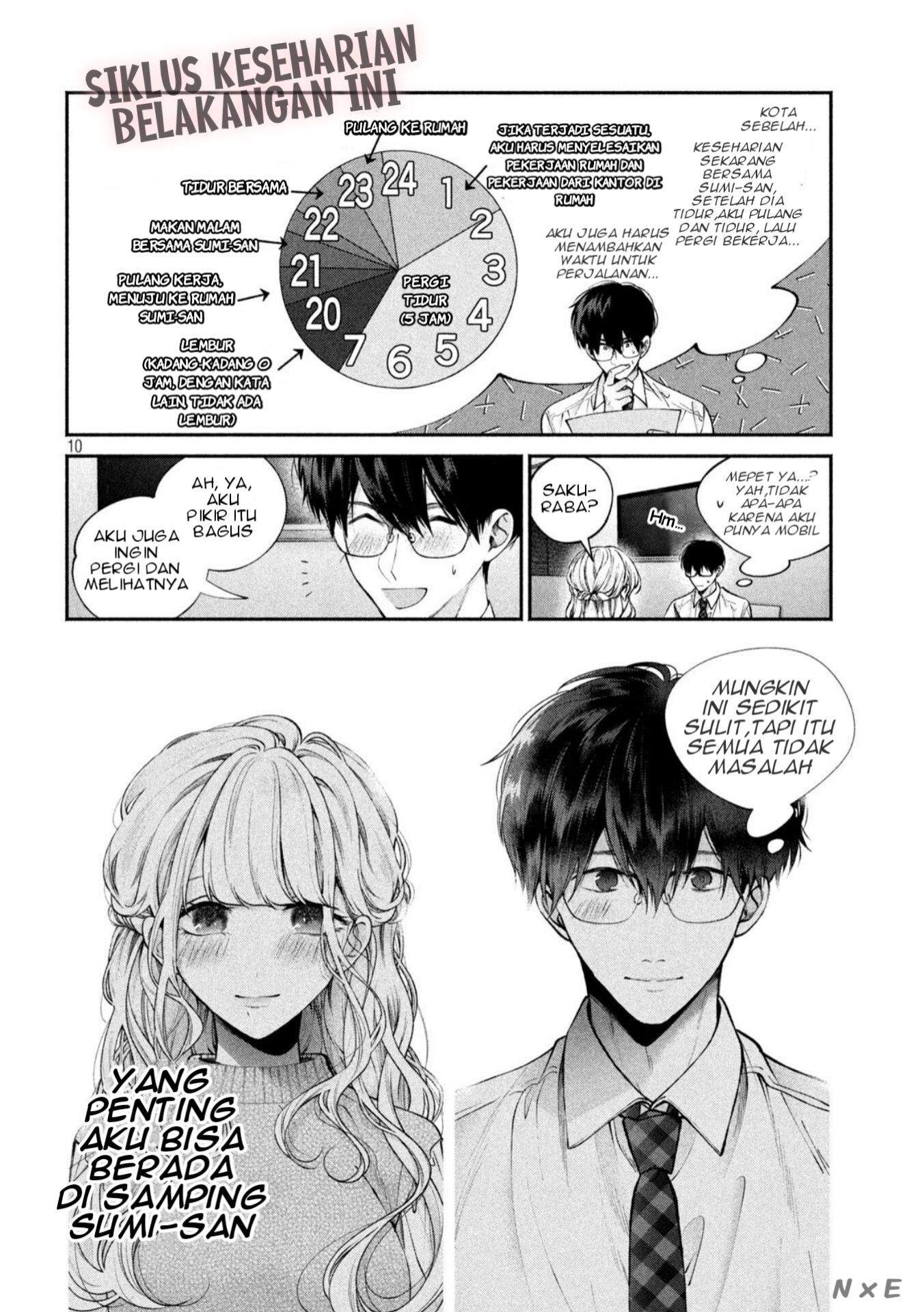 Inu to Kuzu (Dog and Scum) Chapter 8 - Halaman 11