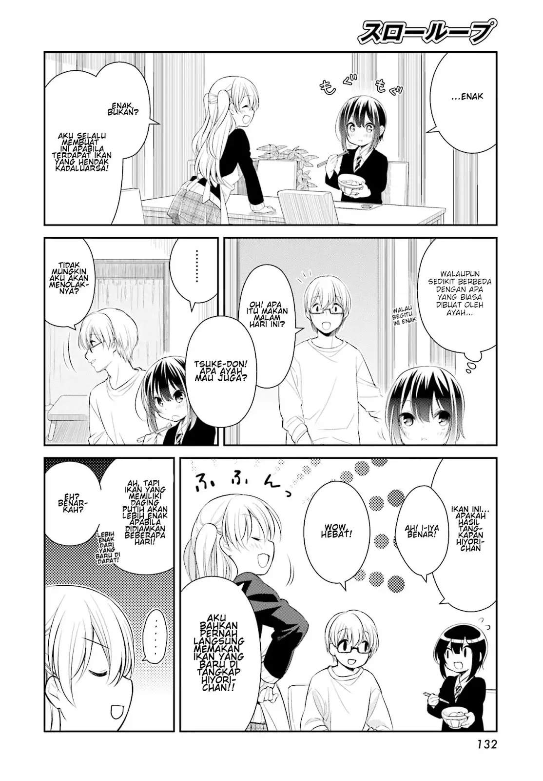 Slow Loop Chapter 2 - Halaman 25