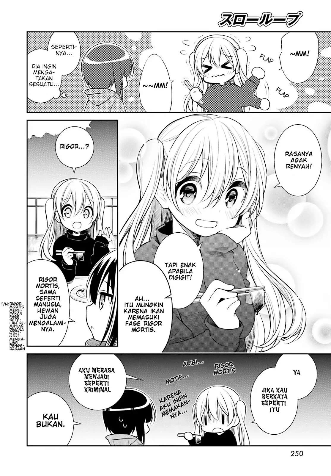 Slow Loop Chapter 1 - Halaman 24