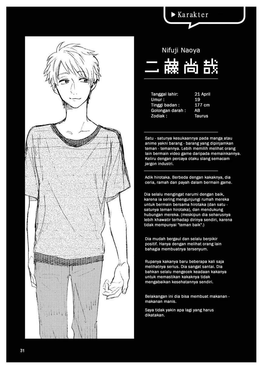 Wotaku ni Koi wa Muzukashii Chapter 07.2 - Halaman 13