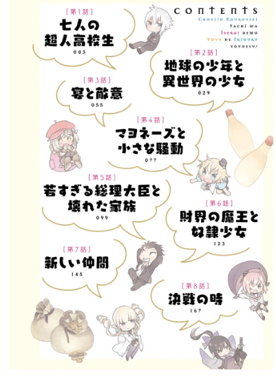 Choujin Koukousei-tachi wa Isekai demo Yoyuu de Ikinuku you desu! Chapter 01 - Halaman 4