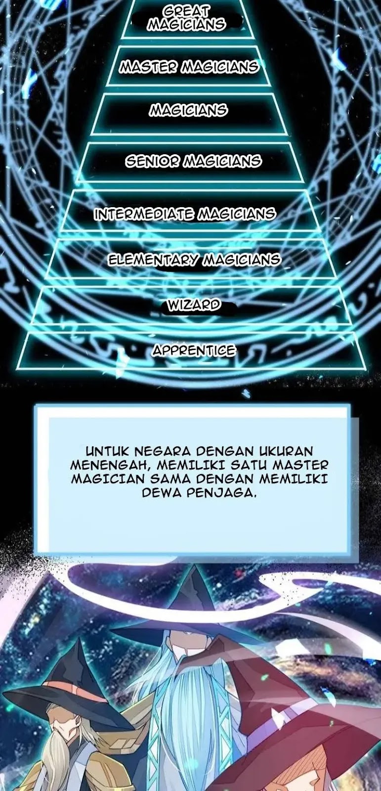 Sword Gods Life Is Not That Boring Chapter 12 - Halaman 5