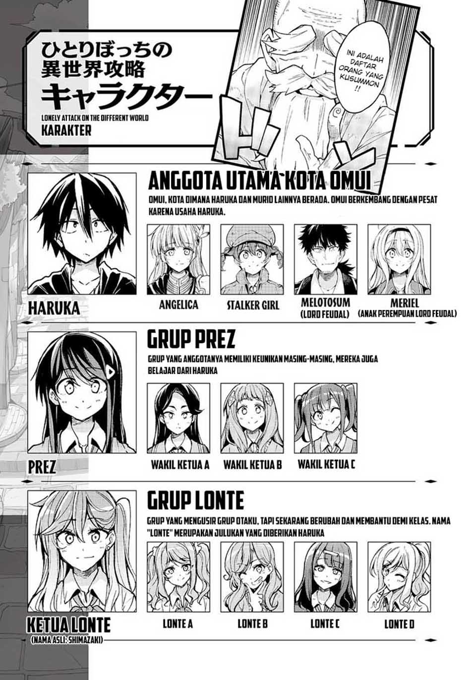 Hitoribocchi no Isekai Kouryaku Chapter 123 - Halaman 2