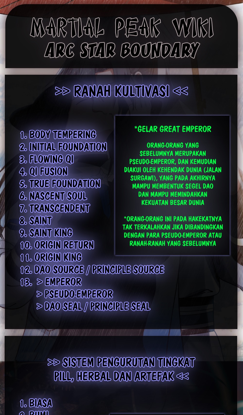Martial Peak Part 2 Chapter 2084 - Halaman 18