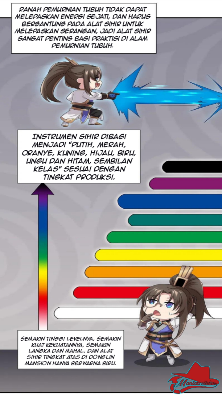 Tech Giant Come to Cultivate Immortal Chapter 07 - Halaman 23