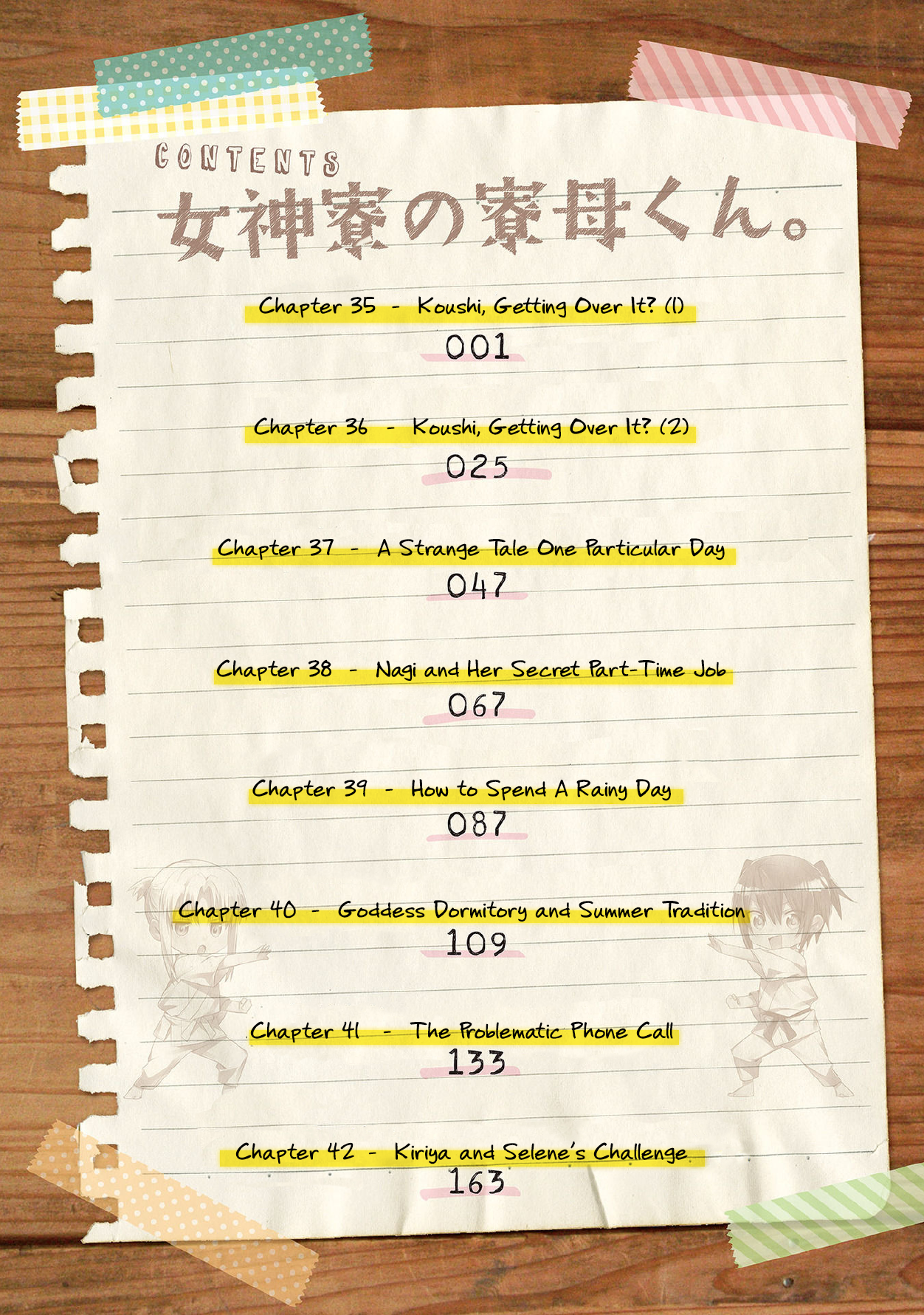 Mother of the Goddess Dormitory Chapter 35 - Halaman 6