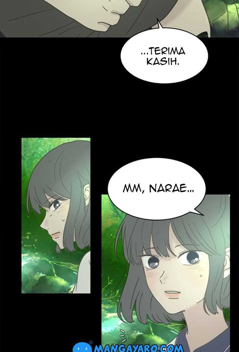 Coffee Thief Chapter 17 - Halaman 8