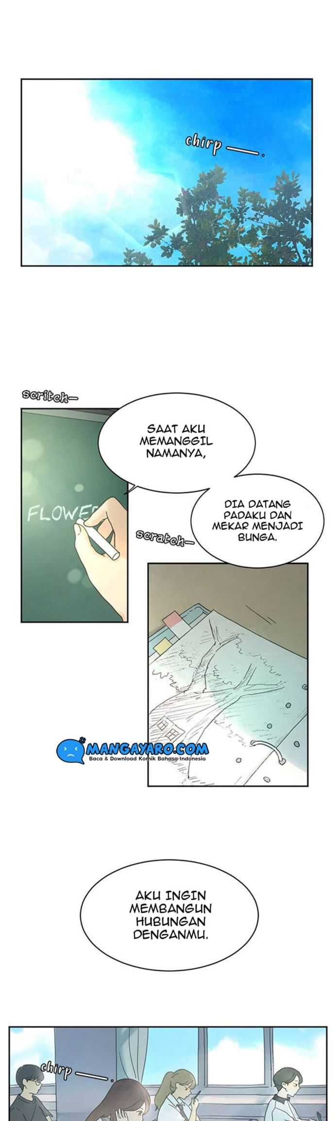 Coffee Thief Chapter 5 halaman 2