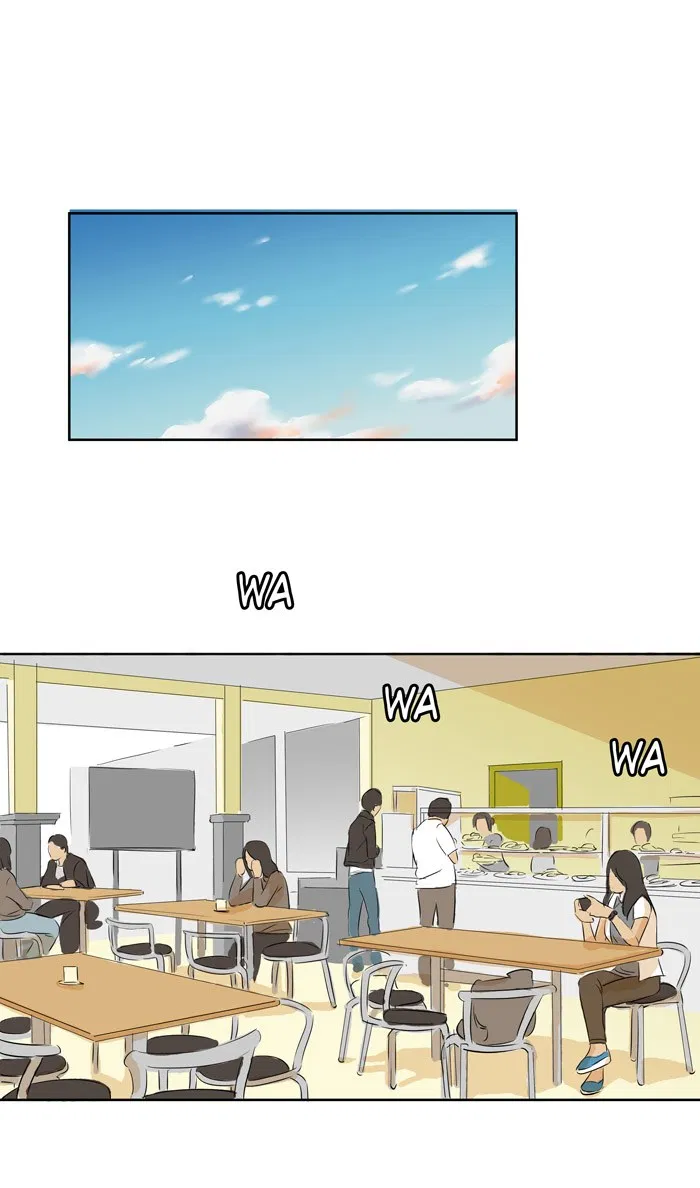 Manhwa 7 Wonders Chapter 51 gambar 2