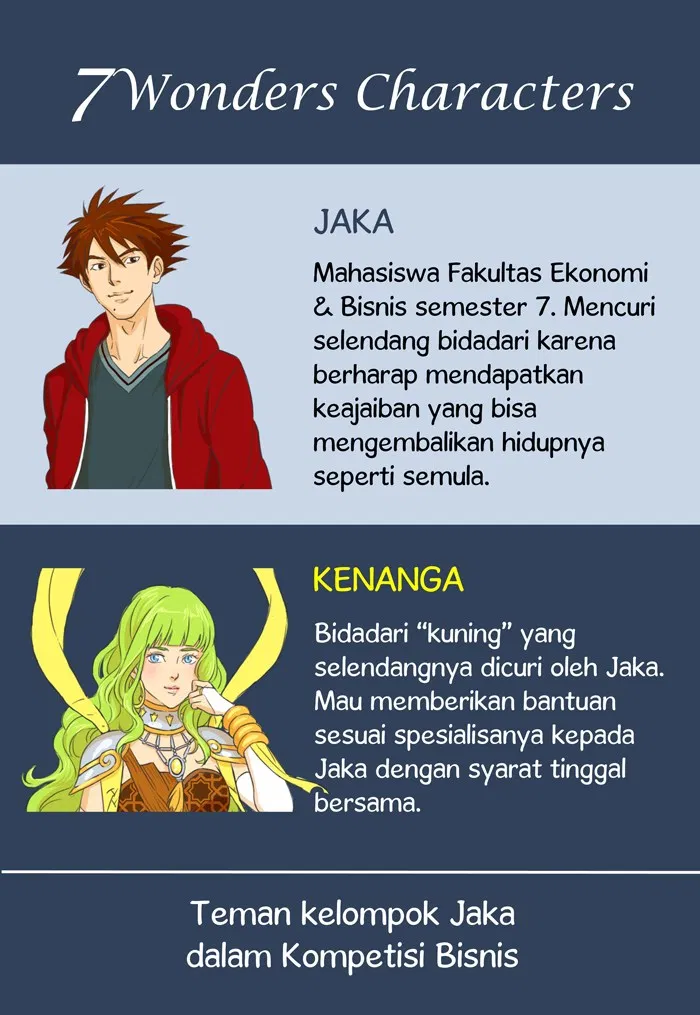 Komik 7 Wonders Chapter 17 gambar 1