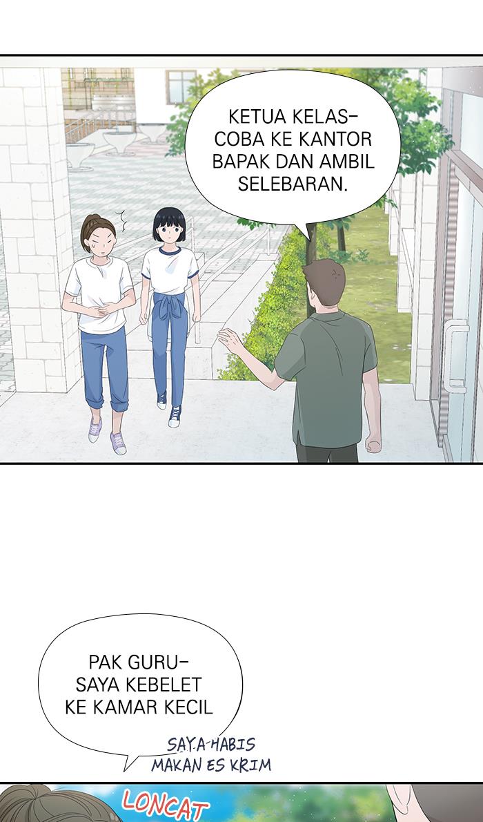 Halaman 2