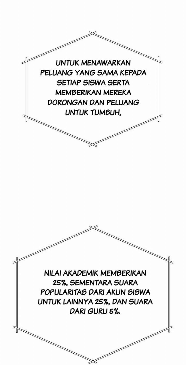 He Can’t Be This Dumb! Chapter 11 - Halaman 27