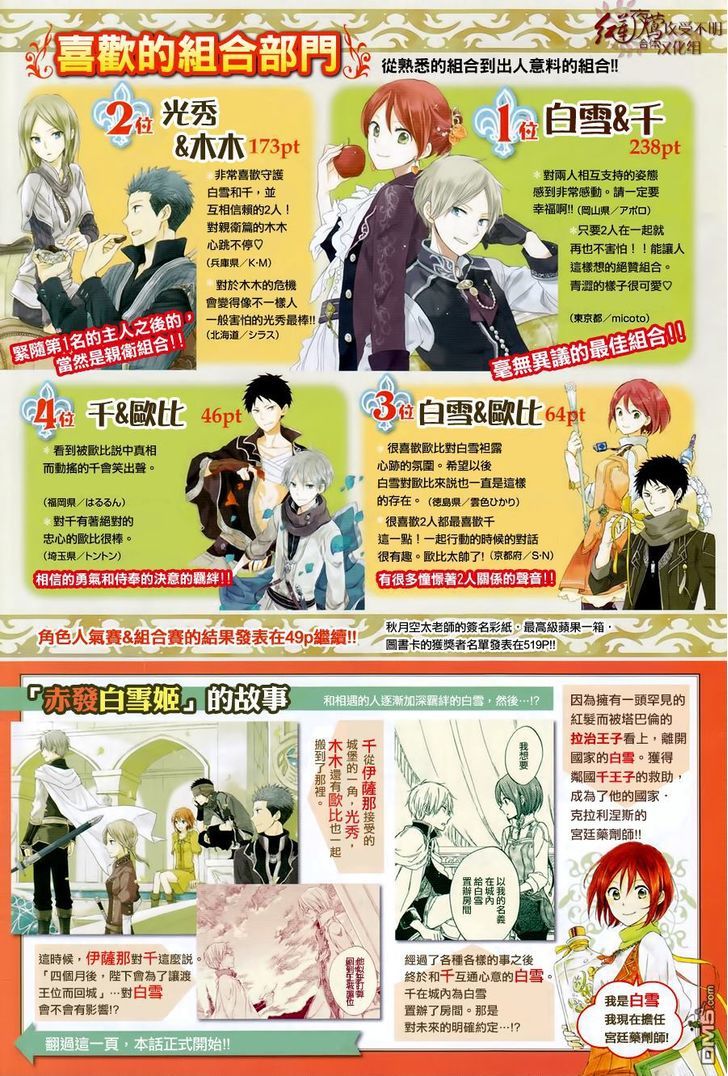 Akagami no Shirayukihime Chapter 50 - Halaman 6