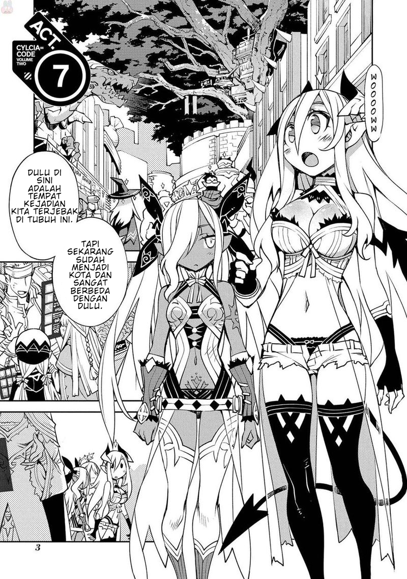 Cylcia=Code Chapter 07 - Halaman 2