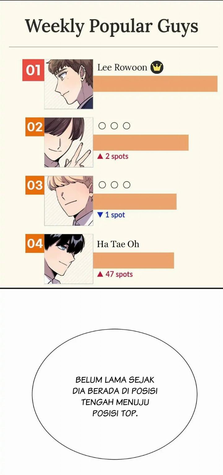 He Can’t Be This Dumb! Chapter 38 - Halaman 16