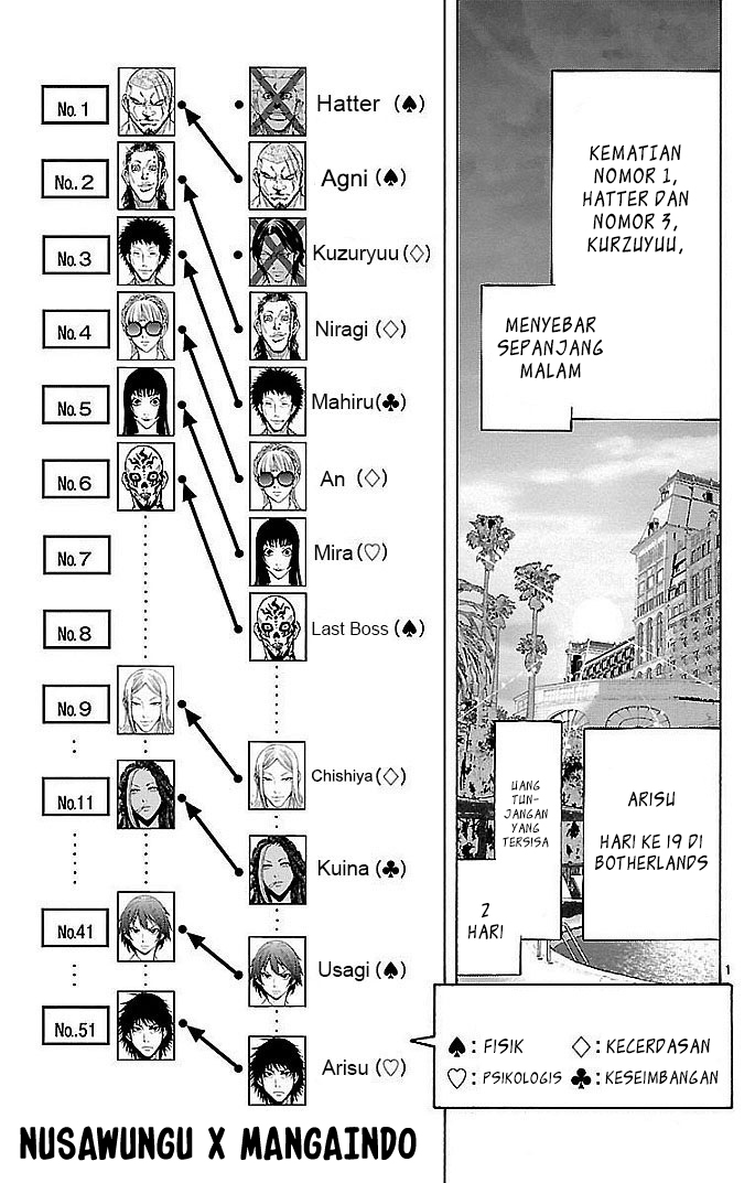 Manga Alice in Borderland Chapter 19 gambar 2