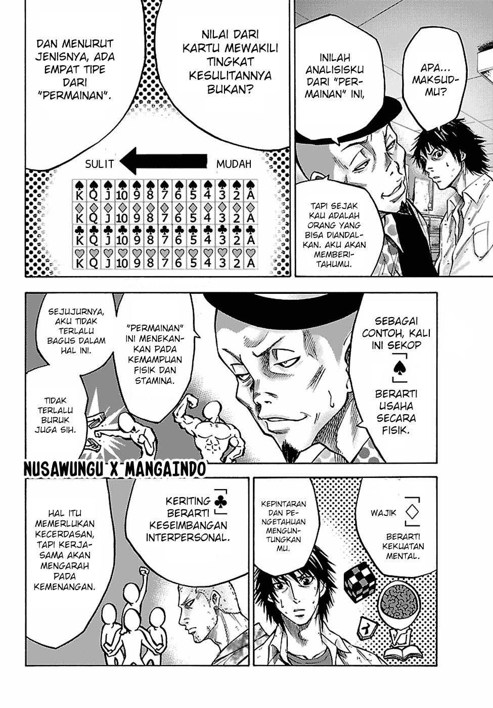 Alice in Borderland Chapter 6 - Halaman 9