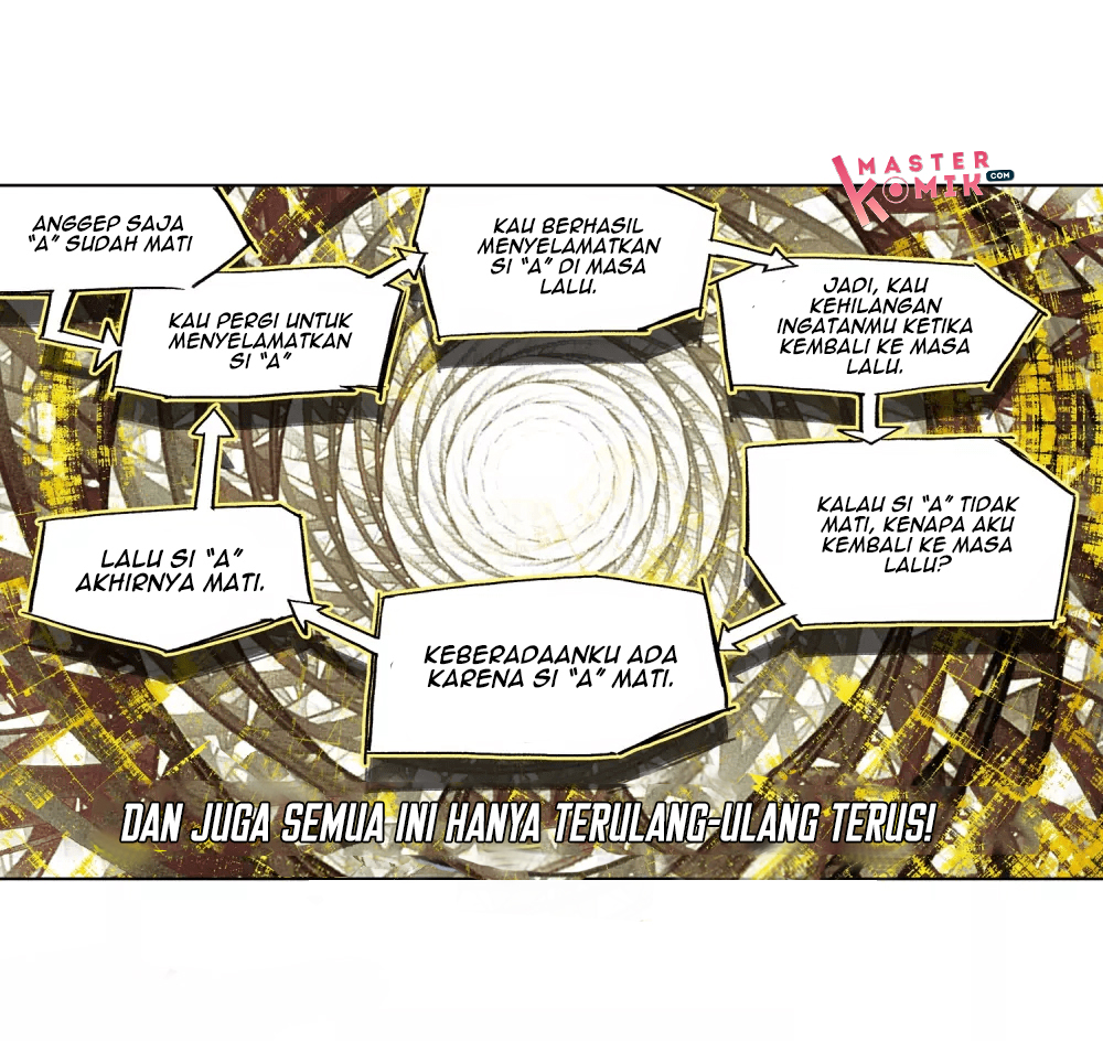 Catbox Reverse Chapter 3.5 - Halaman 19