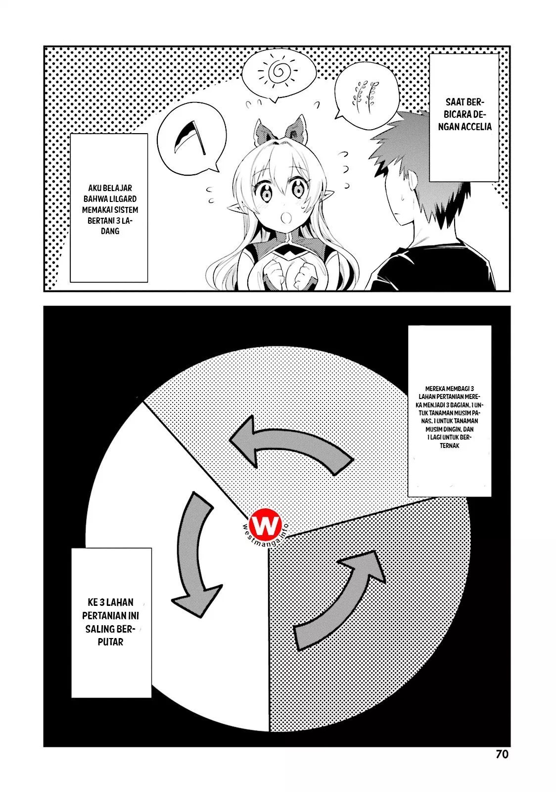 Elf Yome to Hajimeru Isekai Ryoushu Seikatsu Chapter 9 - Halaman 3