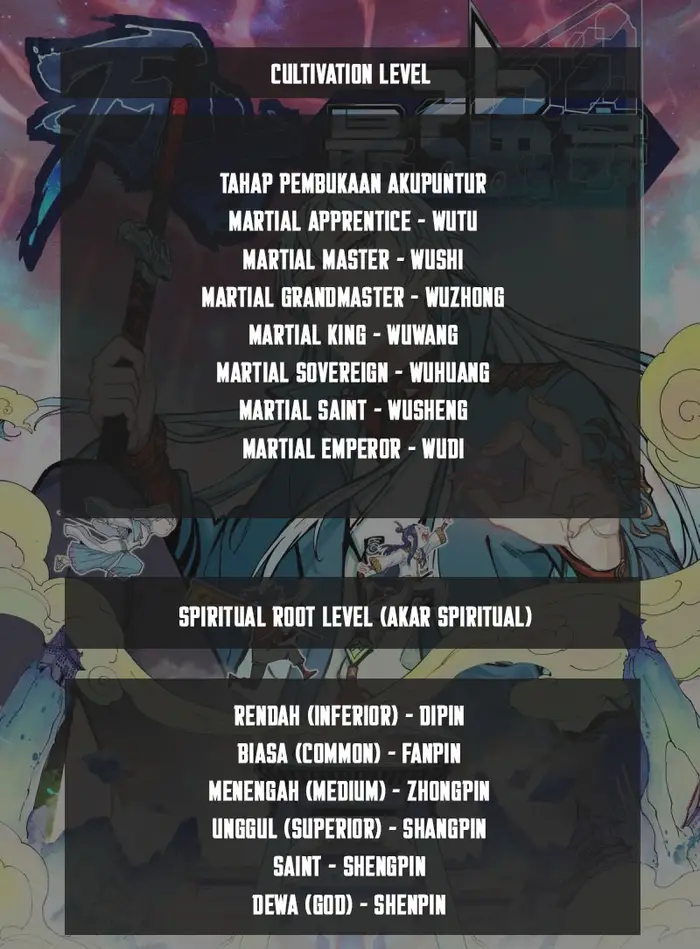 Manhua All Hail the Sect Leader Chapter 191 gambar 2