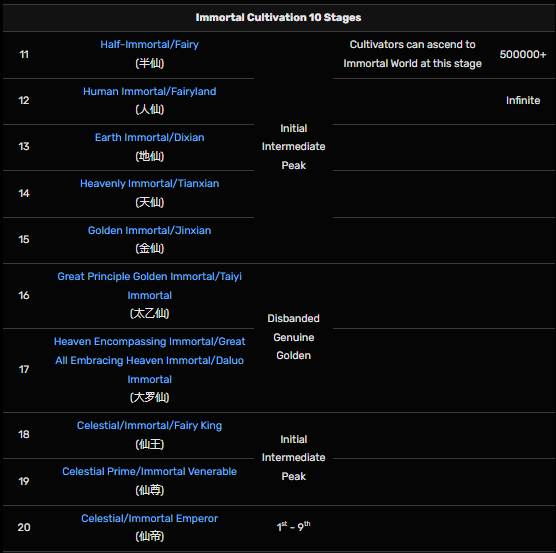 Strongest Anti M.E.T.A Chapter 634.97 - Halaman 16