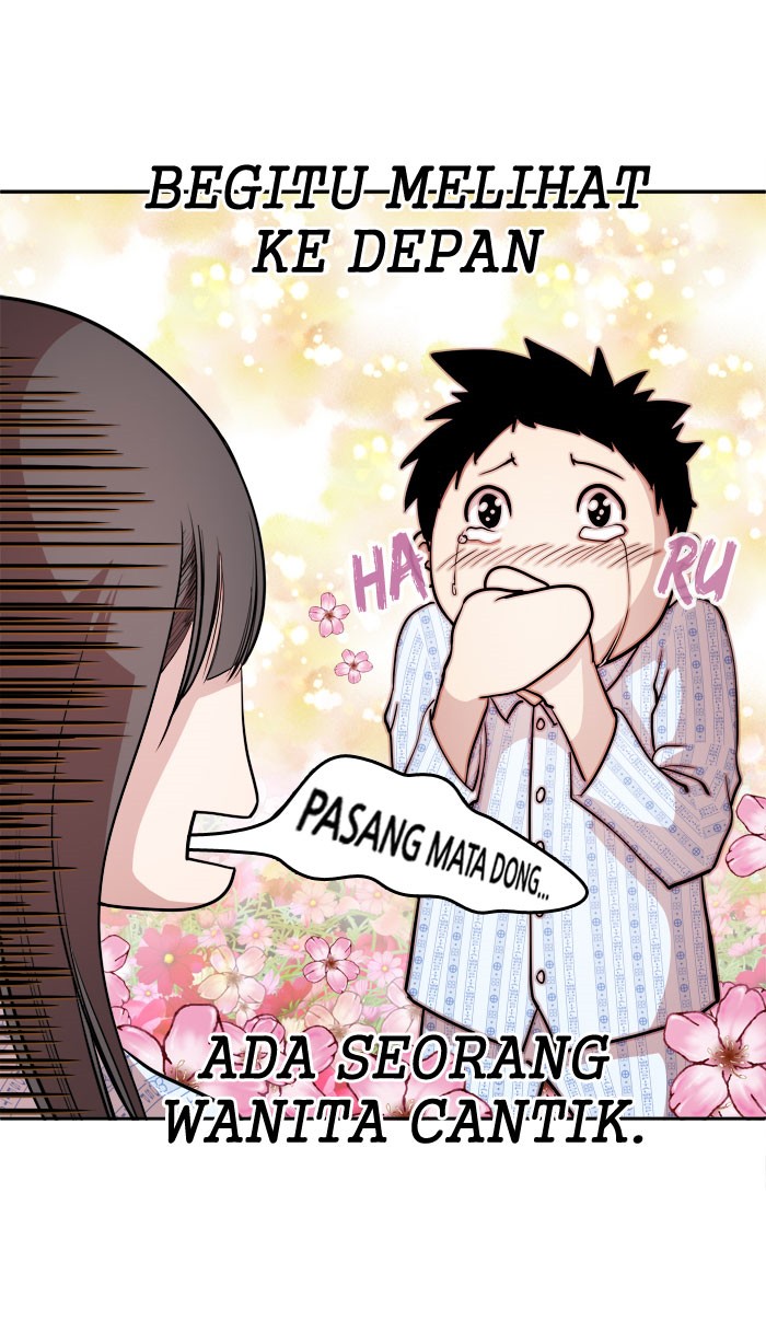 Change Chapter 02 - Halaman 14