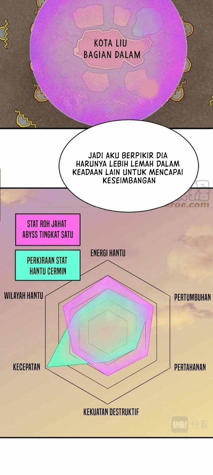 Age of Terror Chapter 36 - Halaman 11