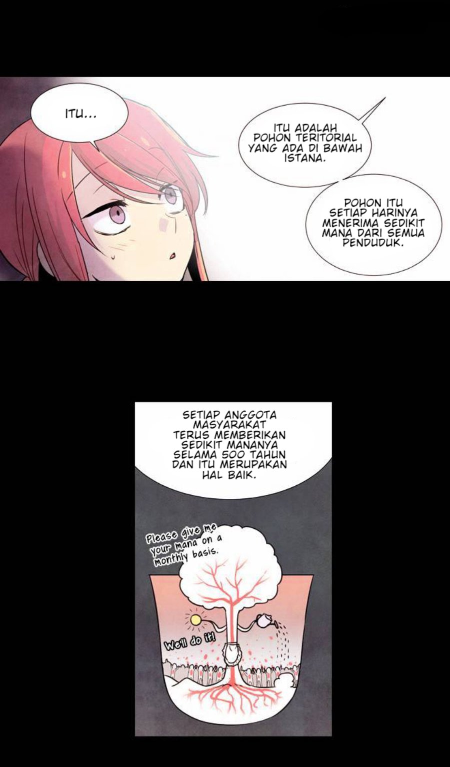Americano Exodus Chapter 02 - Halaman 6