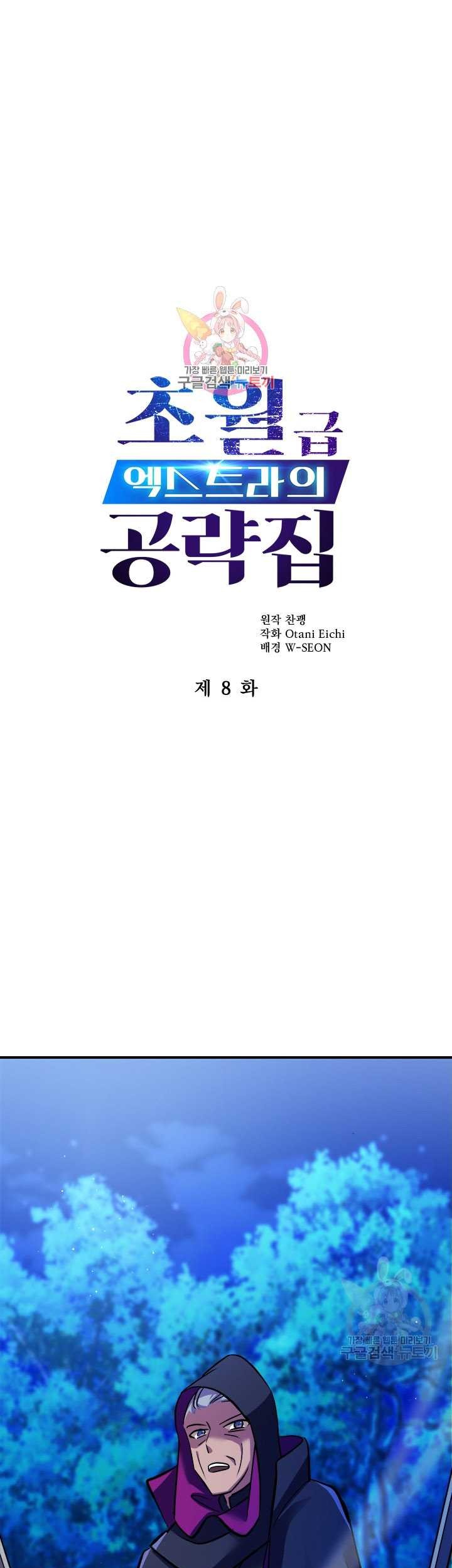 Manhwa The World-Class Extra’s Walkthrough Chapter 08 gambar 2