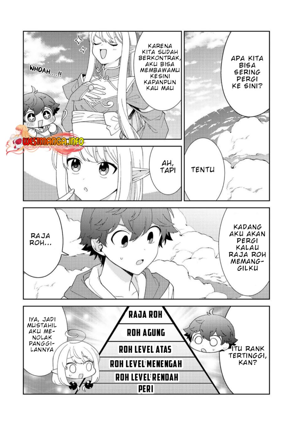 Seirei-tachi no Rakuen to Risou no Isekai Seikatsu Chapter 31 - Halaman 21