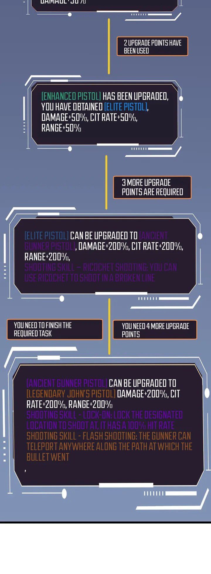 All Purpose Apocalyptic Upgrade System Chapter 03 - Halaman 26