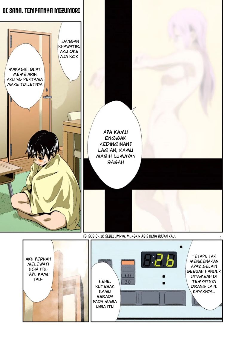 Halaman 2