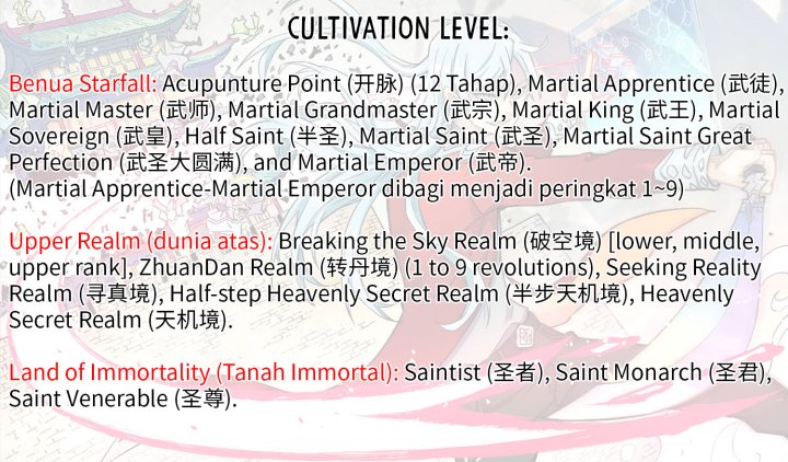 All Hail the Sect Leader Chapter 257 - Halaman 43